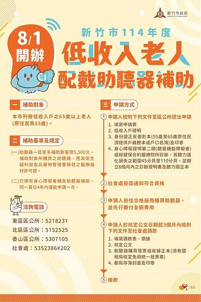 【公告】新竹市114年低收入戶老人配戴助聽器補助計畫
